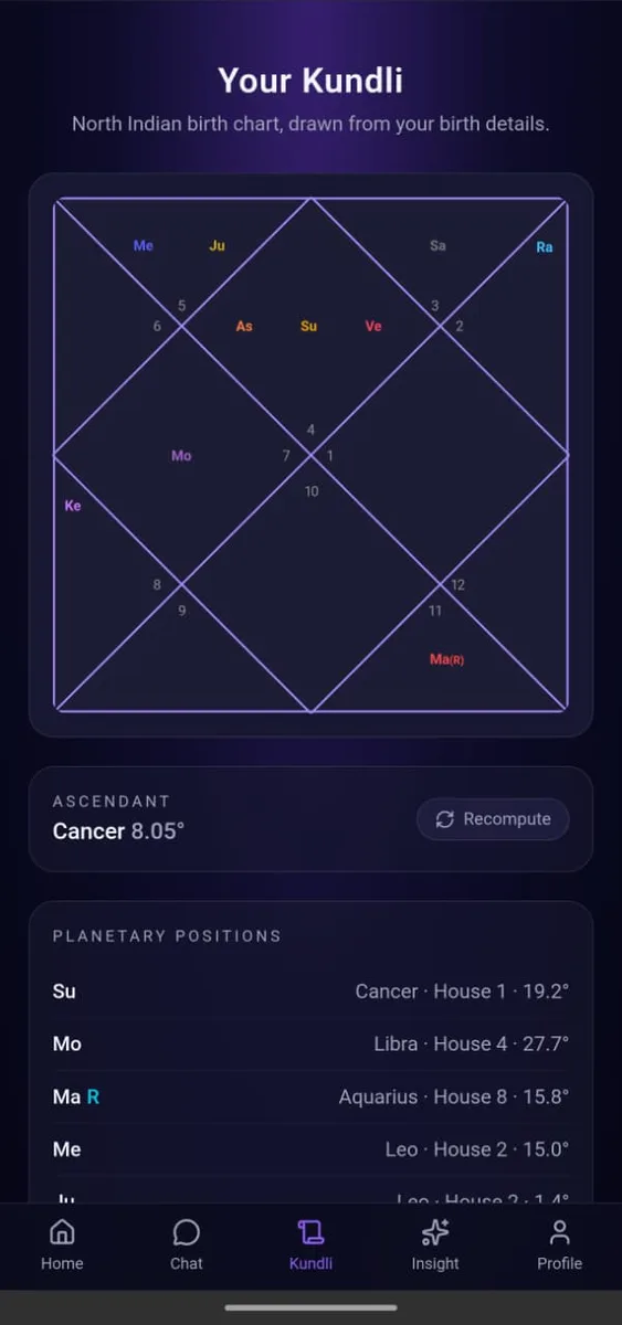 Astro — 02