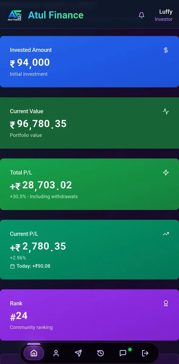Atul Finance — 01